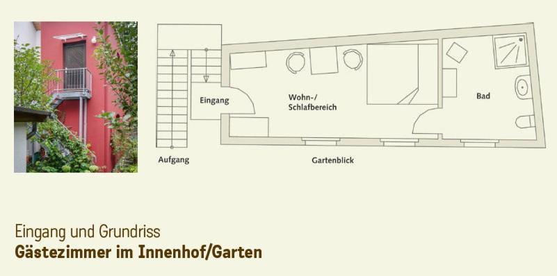 "Goethezimmer" An Der Herderkirche Veimar Exterior foto